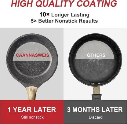 Nonstick Granite Frying Pan Skillet 9.5 Inch for Stove Top | Non Stick Omelette Fry Pans, Omelet Egg Pan, Stone Cookware Chef'S Pan, Induction Compatible, PFOA Free Gray