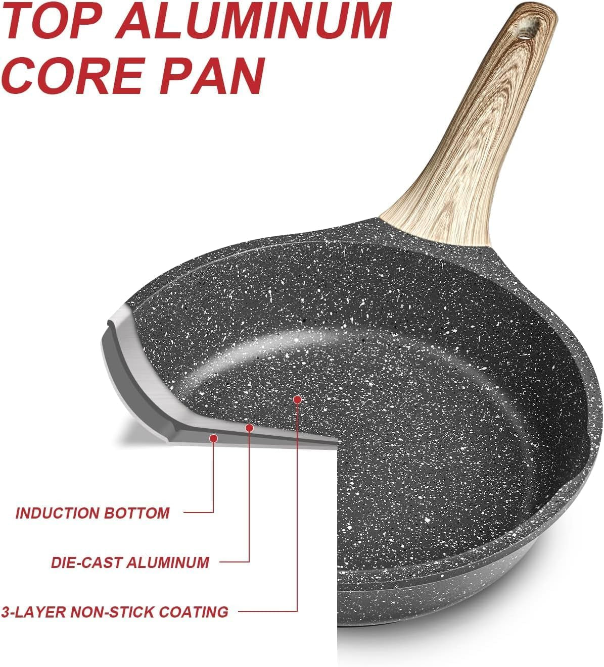 Nonstick Granite Frying Pan Skillet 9.5 Inch for Stove Top | Non Stick Omelette Fry Pans, Omelet Egg Pan, Stone Cookware Chef'S Pan, Induction Compatible, PFOA Free Gray
