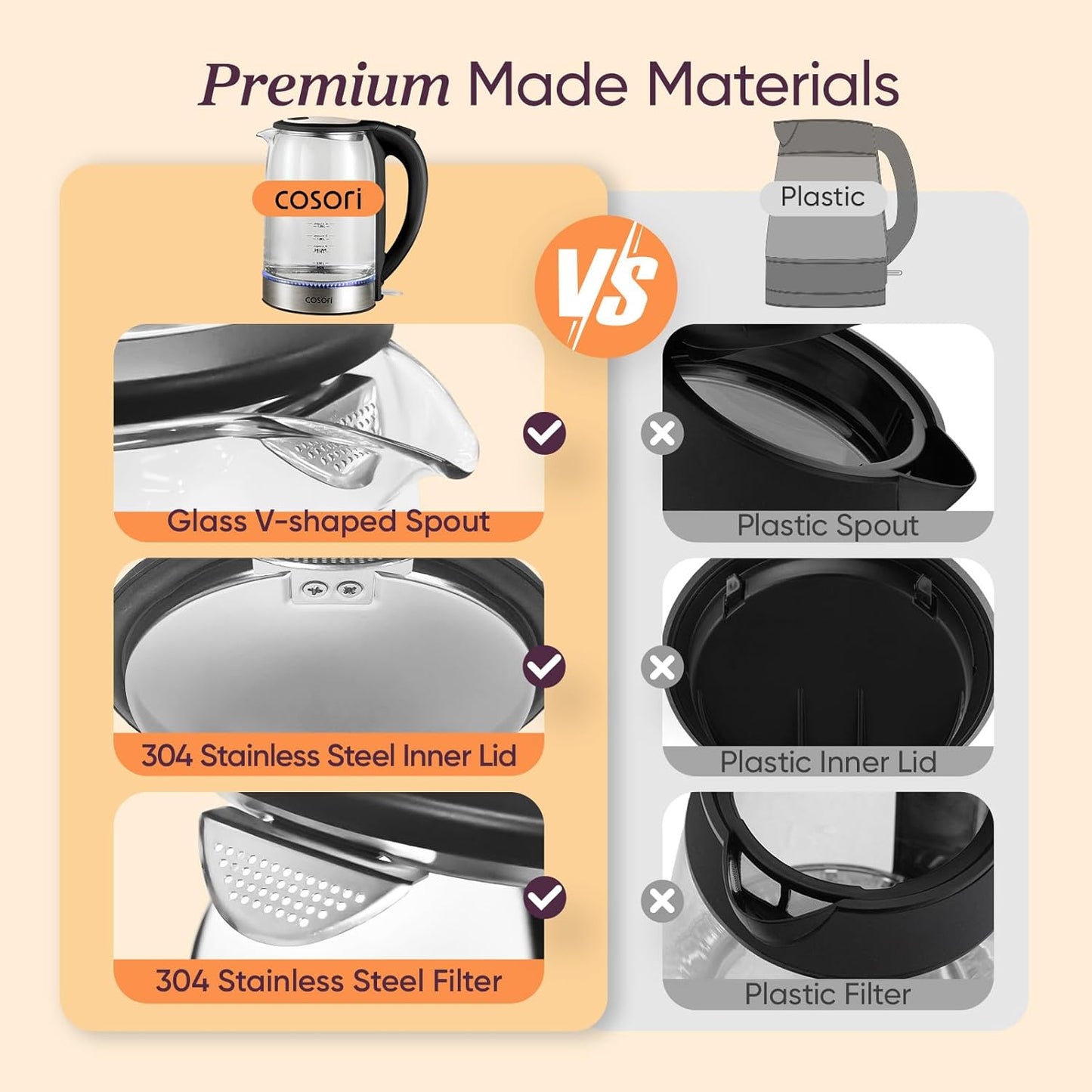 Electric Kettle, No Plastic Contact with Water, 1.7L, Black | Wide Opening, Easy to Clean, Auto Shut-Off, Boil-Dry Protection, Tea Kettle, Hot Water Boiler, Borosilicate Glass, 1500W
